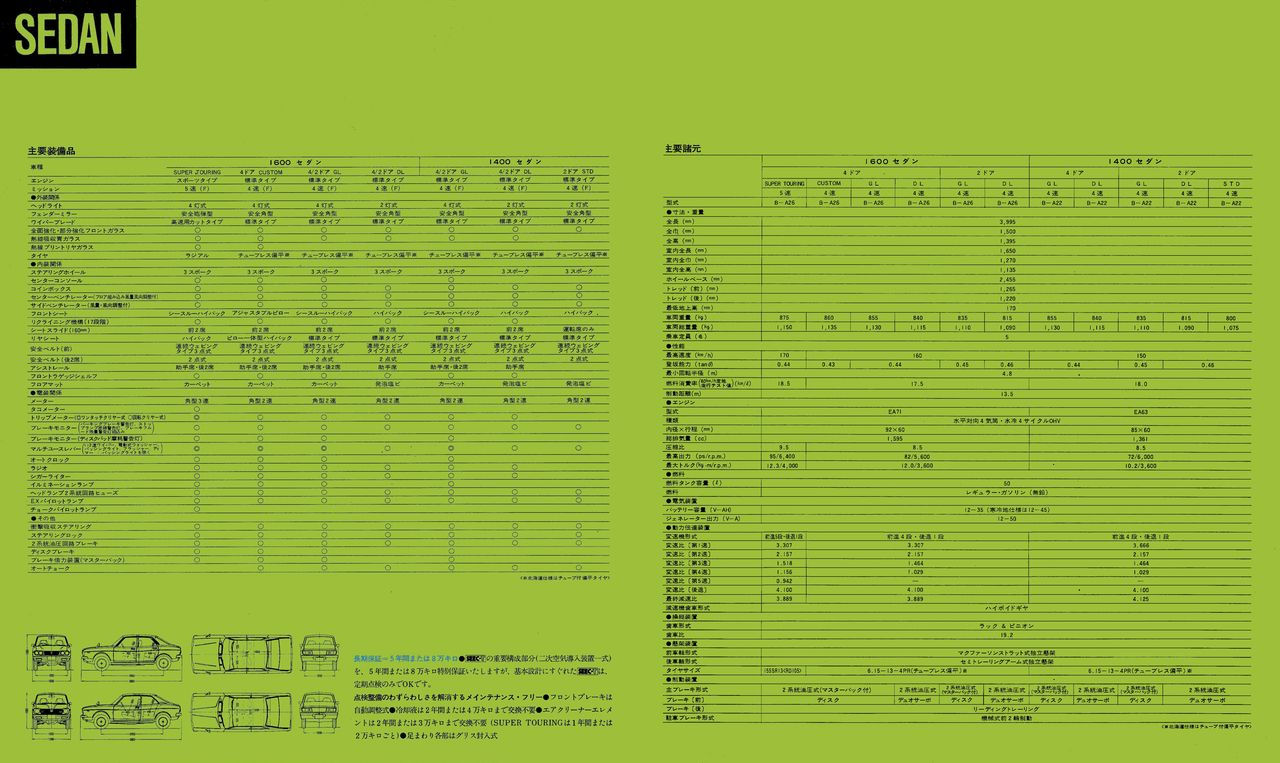 a50N10s I[l SEEC-T 1600/1400 J^O()